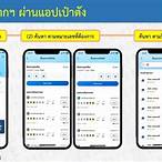 การซื้อสลากดิจิทัล